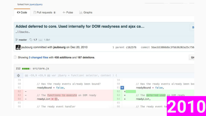 github commit adding promises to jquery core 2010