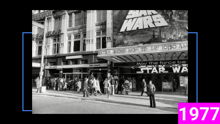 1977 star wars box office