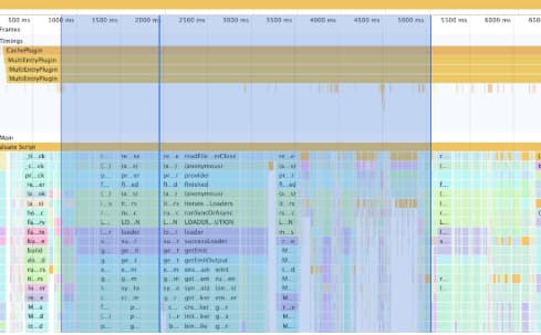 Chrome devtools performance waterfall