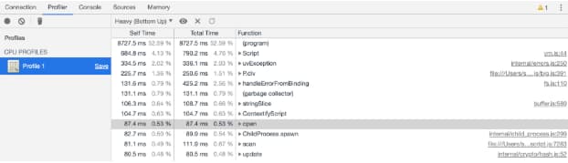 Chrome devtools CPU profile