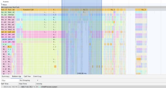 Chrome devtools waterfall diagram